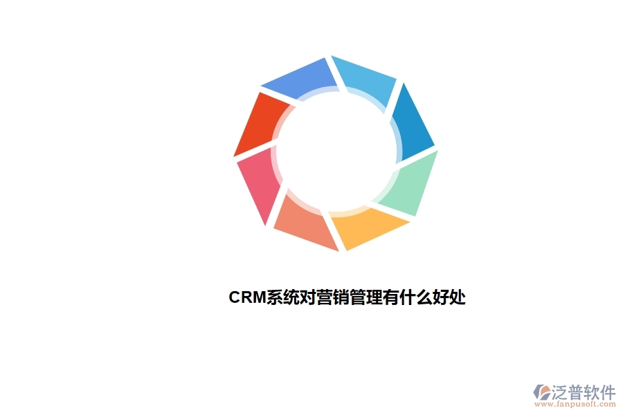 <a href=http://napavibes.com/crm/ target=_blank class=infotextkey>CRM</a>系統(tǒng)對營銷管理有什么好處.jpg