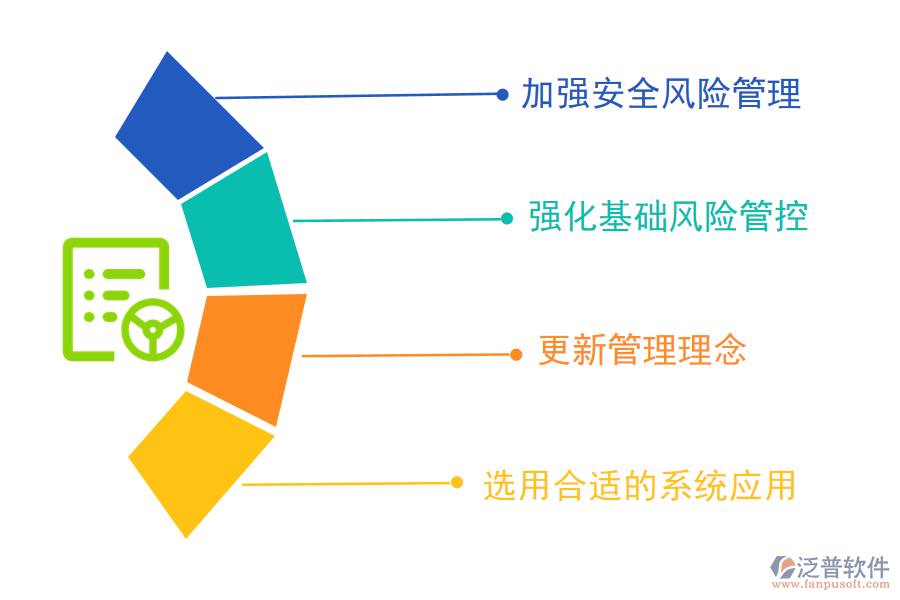 如何管理長輸管道工程質量信息？.png