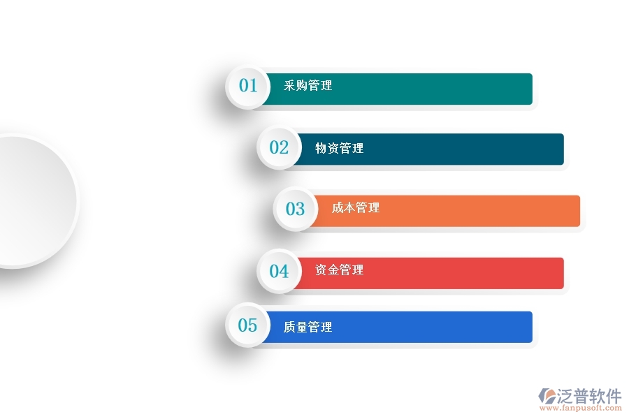項目 管理軟件如何管理市政工程的成本與質量.jpg