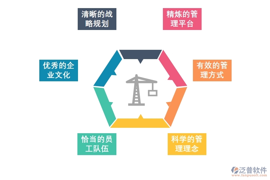 <a href=http://napavibes.com/crm/ target=_blank class=infotextkey>CRM</a>系統(tǒng)推進企業(yè)現(xiàn)代化轉(zhuǎn)型.jpg