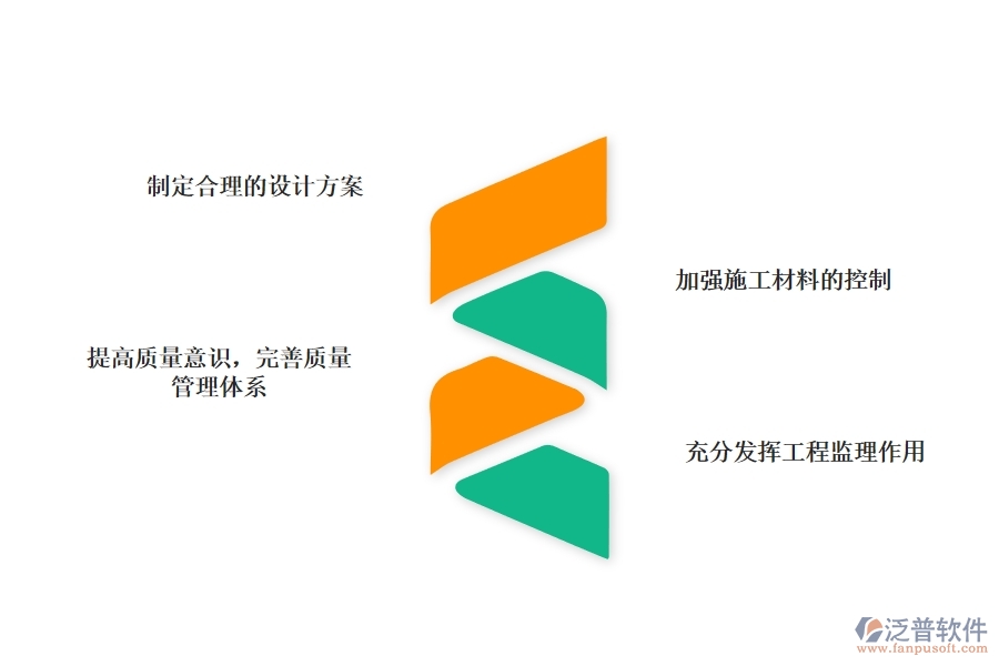 項目管理軟件如何管理市政工程的成本與質量.jpg