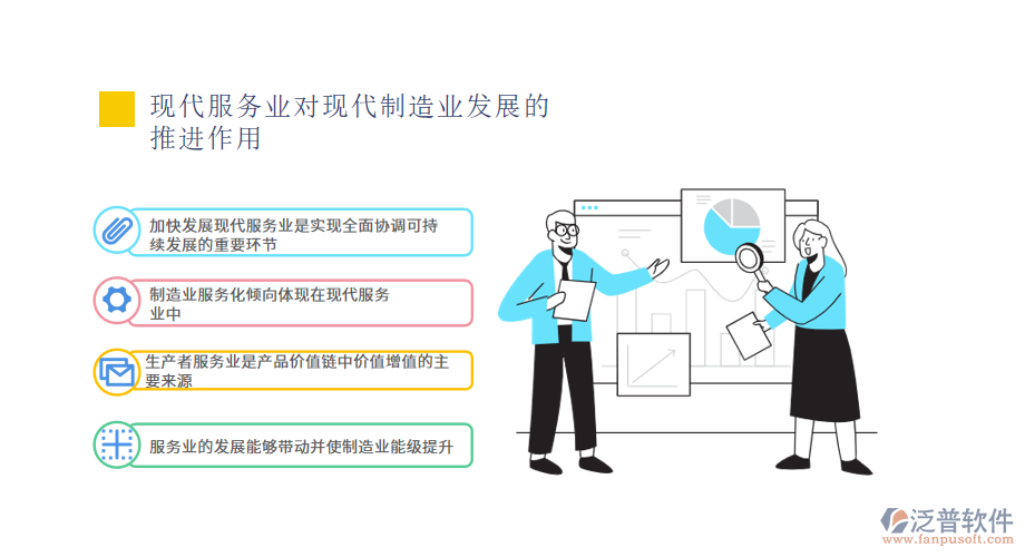 現(xiàn)代服務業(yè)對現(xiàn)代制造業(yè)發(fā)展的推進作用.png