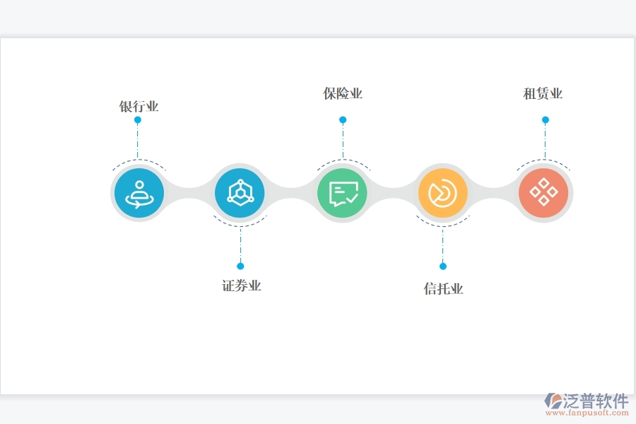 <a href=http://napavibes.com/crm/ target=_blank class=infotextkey>CRM</a>系統(tǒng)對金融行業(yè)有哪些好的功能.jpg