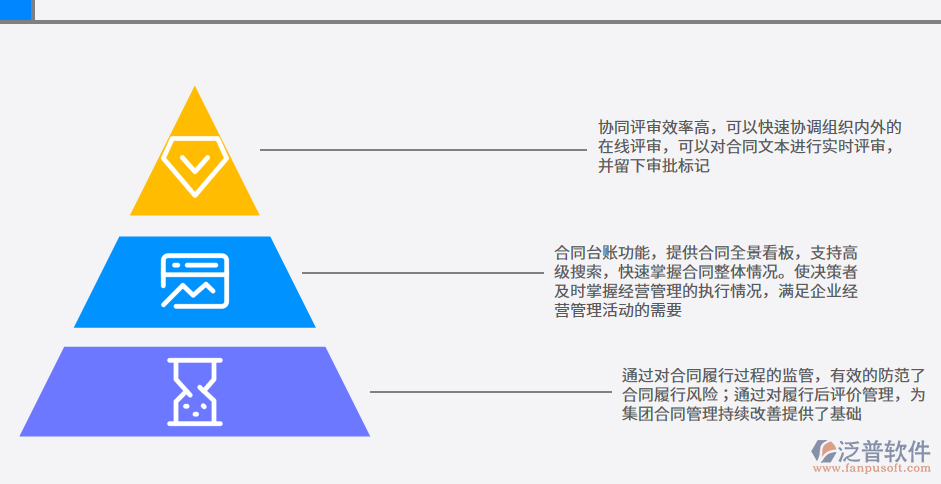 <a href=http://napavibes.com/fanpupm/hetong/ target=_blank class=infotextkey>合同管理</a>圖片.png