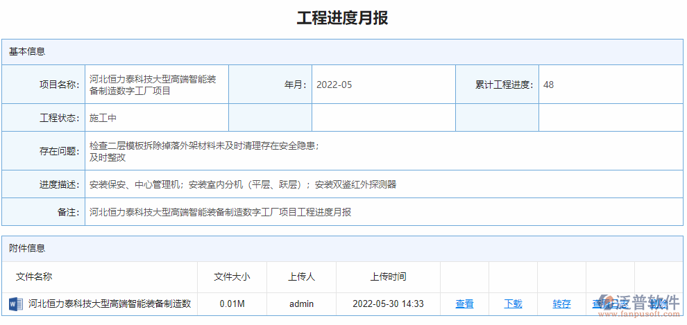 工程進(jìn)度月報.png