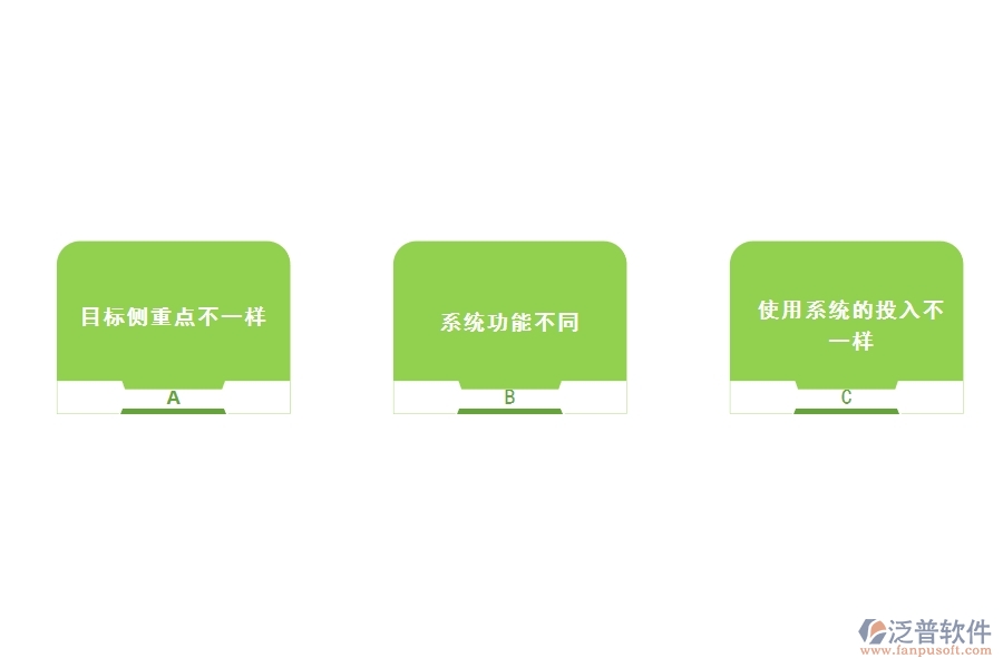 如何利用OA系統(tǒng)實(shí)現(xiàn)項目管理.jpg