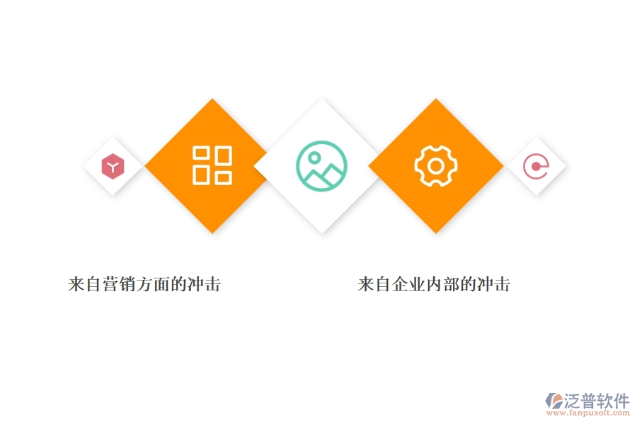 企業(yè)定制<a href=http://napavibes.com/crm/ target=_blank class=infotextkey>CRM系統(tǒng)</a>可以選擇哪些.jpg