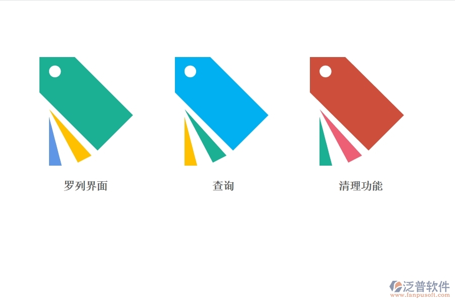 OA系統(tǒng)實現(xiàn)項目全面宏觀調控.jpg