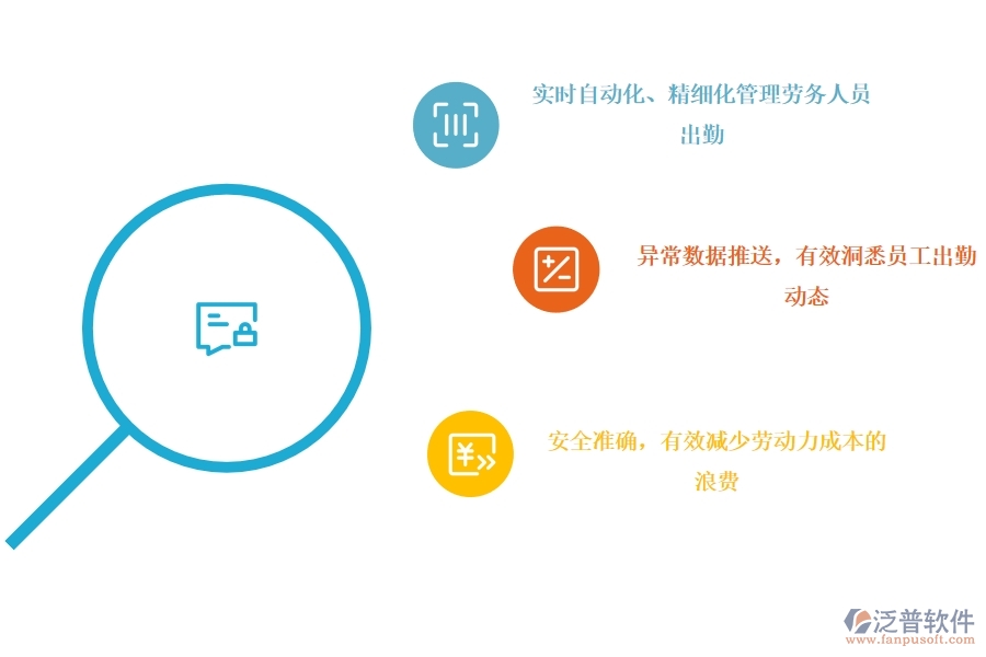 項目 管理軟件的哪些功能能管理好勞務.jpg