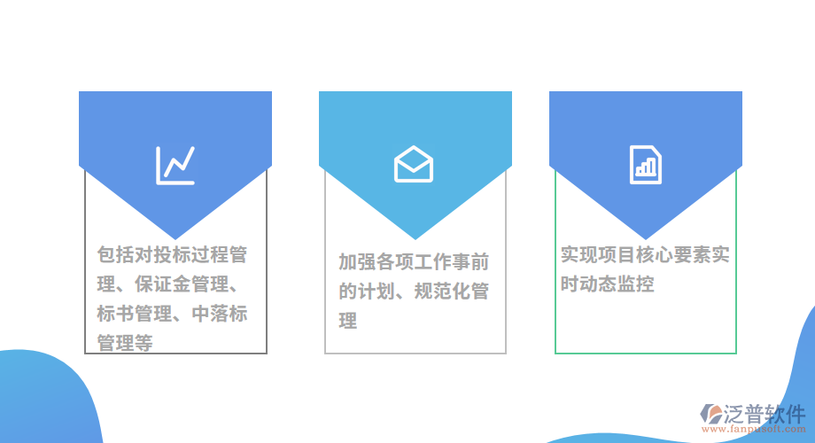 交通建筑工程監(jiān)理<a href=http://napavibes.com/xm/ target=_blank class=infotextkey>工程管理系統(tǒng)</a>.png