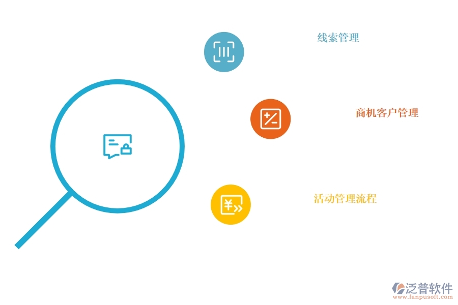 <a href=http://napavibes.com/crm/ target=_blank class=infotextkey>CRM</a>系統(tǒng)商機(jī)管理可以選擇哪些.jpg
