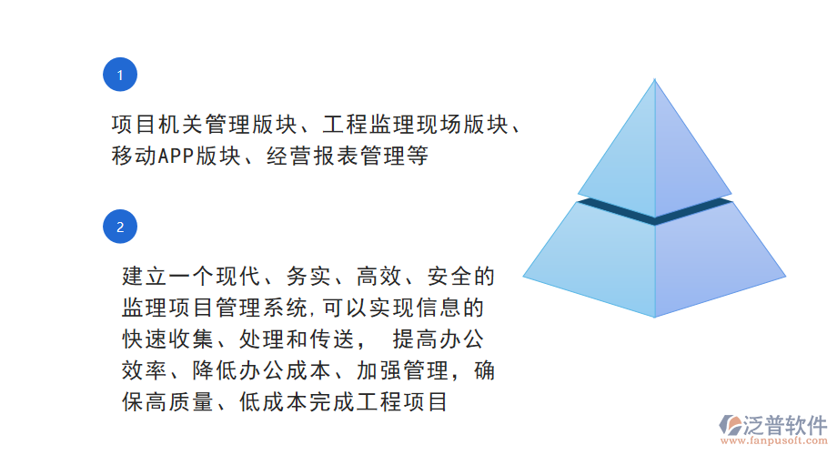市政管道工程監(jiān)理<a href=http://napavibes.com/xm/ target=_blank class=infotextkey>項目管理系統(tǒng)</a>.png