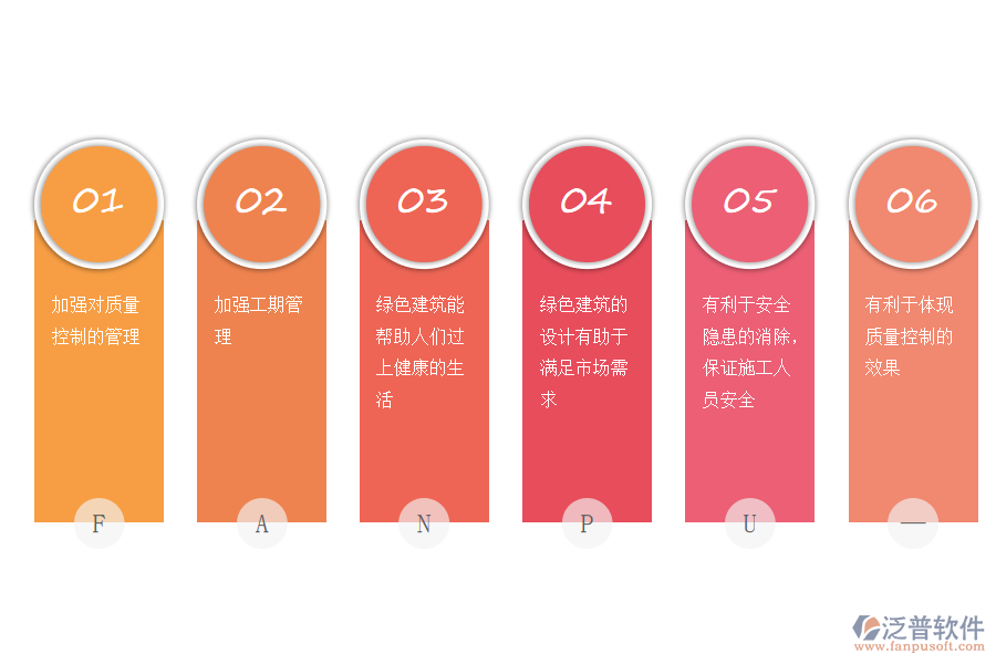 工程項(xiàng)目管理對于在現(xiàn)場施工意義有哪些.png