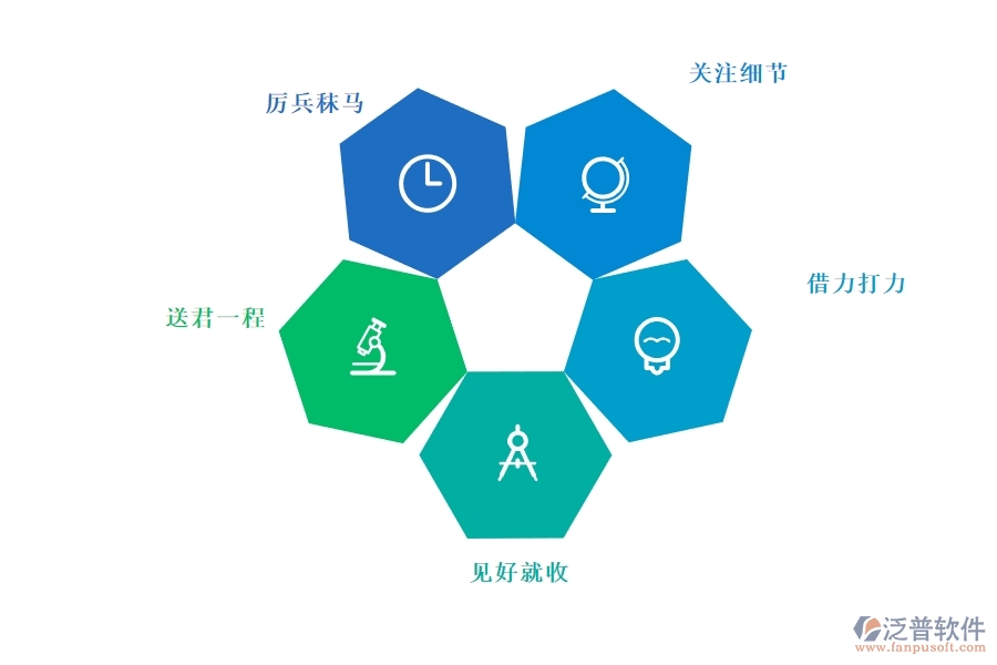 <a href=http://napavibes.com/crm/ target=_blank class=infotextkey>CRM</a>系統(tǒng)有哪些功能能幫助銷售員獲得成功.jpg