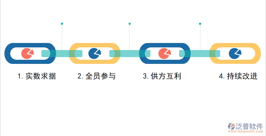 質量.png