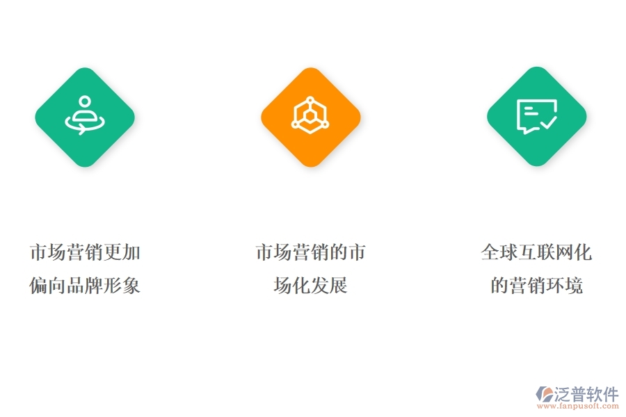 <a href=http://napavibes.com/crm/ target=_blank class=infotextkey>CRM</a>系統(tǒng)營銷管理有哪些功能.jpg