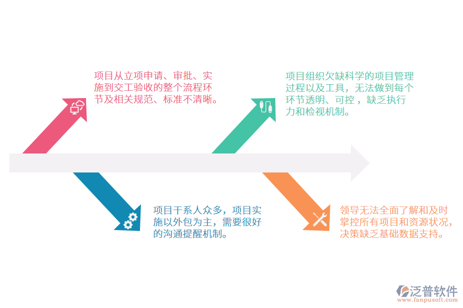 甲方<a href=http://napavibes.com/xm/ target=_blank class=infotextkey>工程項(xiàng)目管理</a>軟件.png