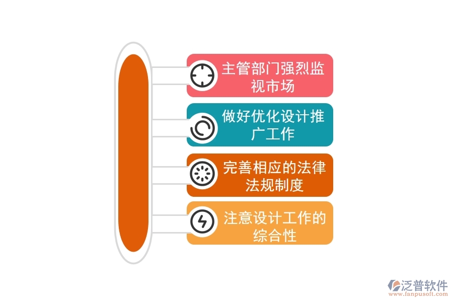 工程項目 管理中如何實現(xiàn)優(yōu)化設計.jpg