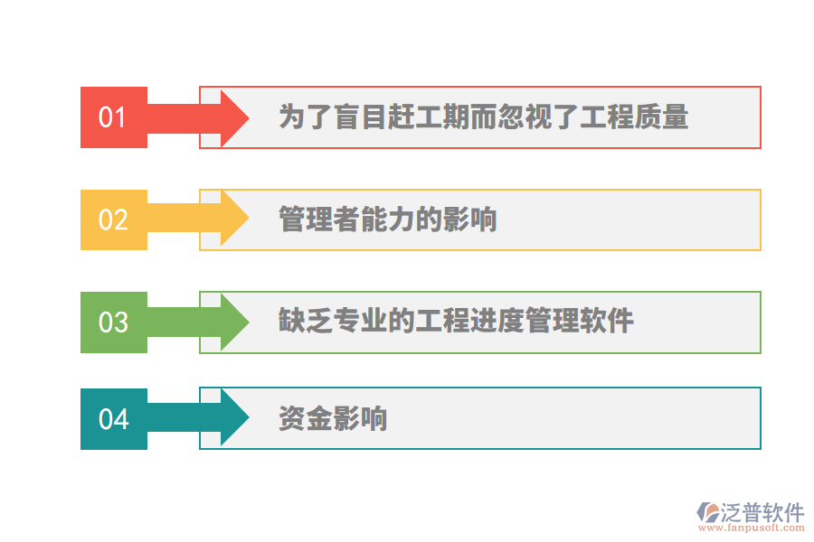 針對(duì)影響建筑施工進(jìn)度管理的因素如何處理？.png