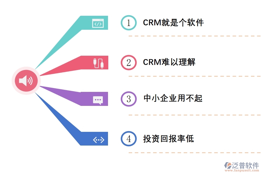 企業(yè)使用<a href=http://napavibes.com/crm/ target=_blank class=infotextkey>CRM系統(tǒng)</a>達(dá)不到預(yù)期效果的原因.jpg