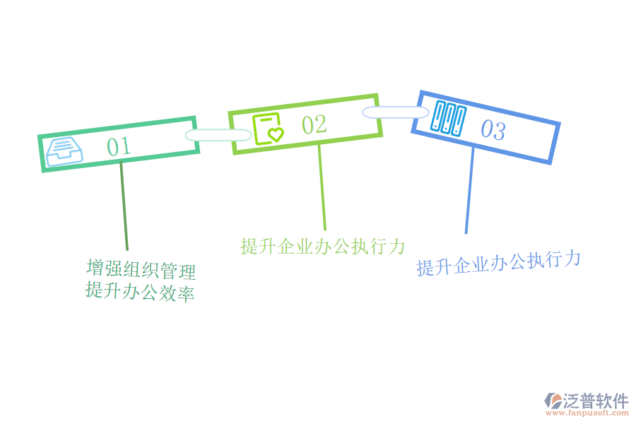怎樣利用項目管理軟件對工程項目進(jìn)行管控.png