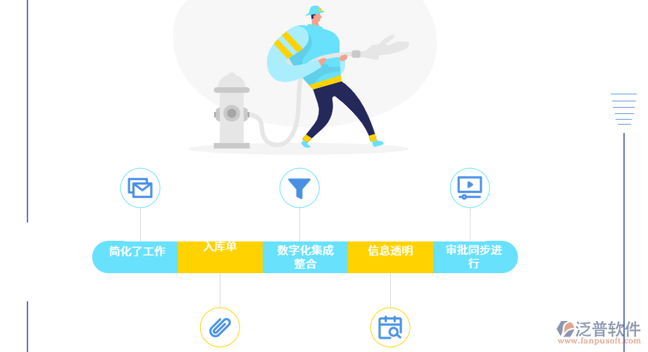 服務業(yè)OA系統(tǒng)結構功能.png