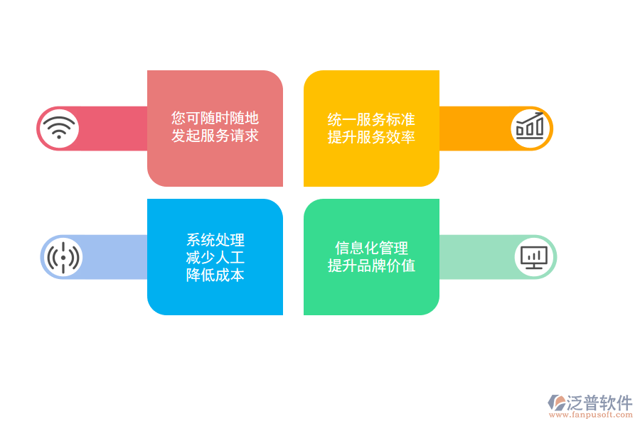 <a href=http://napavibes.com/fanpuerp/ target=_blank class=infotextkey><a href=http://napavibes.com/fanpuerp/ target=_blank class=infotextkey>erp系統(tǒng)</a></a>如何為印刷企業(yè)降低成本