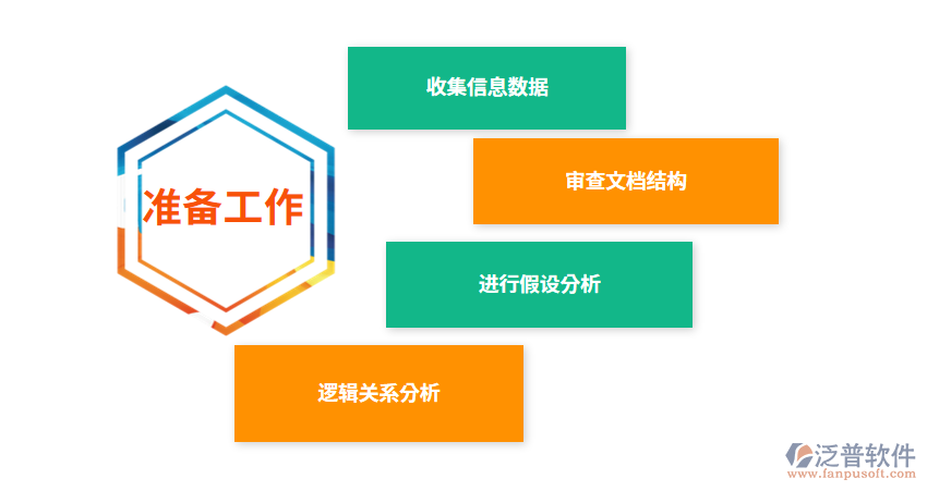 準備工作.png