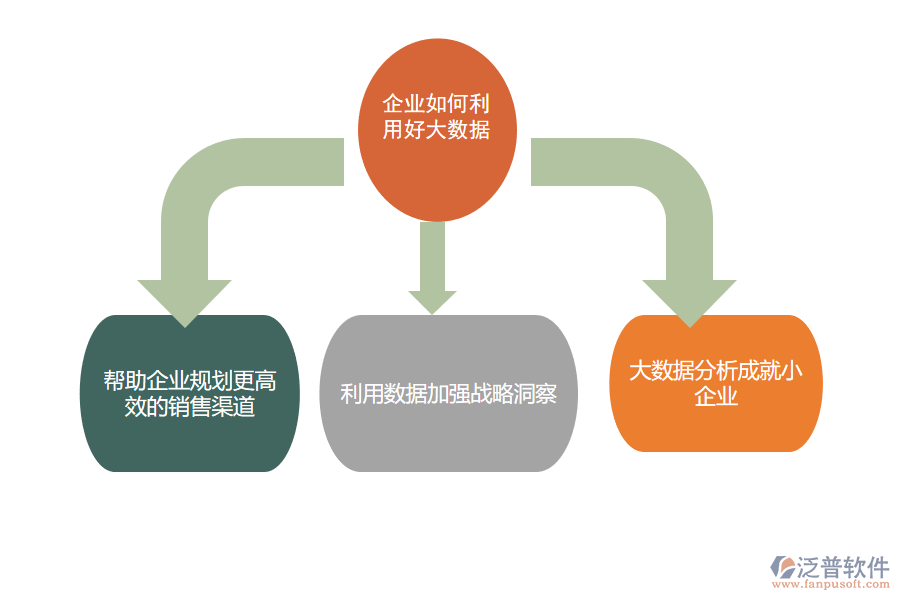<a href=http://napavibes.com/crm/ target=_blank class=infotextkey>CRM</a>png