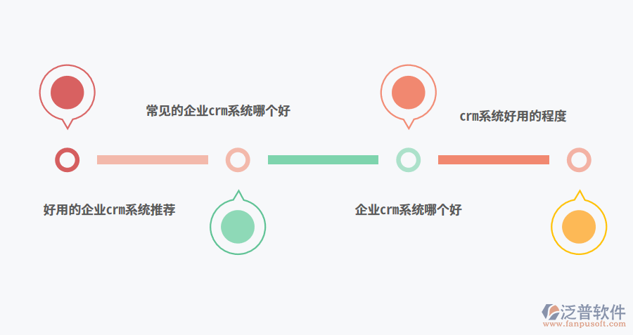 crm系統.png