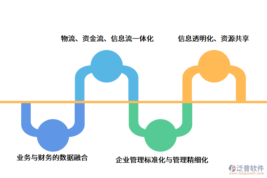 監(jiān)理<a href=http://napavibes.com/xm/ target=_blank class=infotextkey>項(xiàng)目管理軟件</a>.png