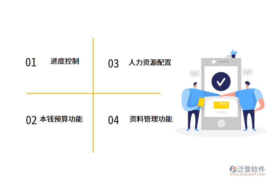 成本<a href=http://napavibes.com/fanpupm/yusuan/ target=_blank class=infotextkey>預(yù)算管理</a>.png