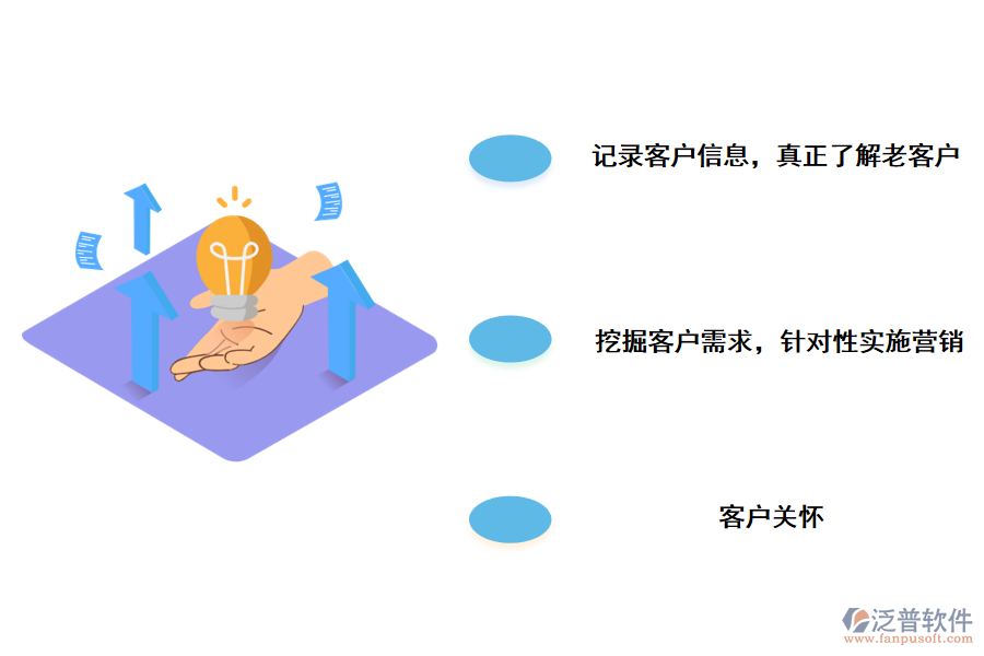 CRM<a href=http://napavibes.com/crm/ target=_blank class=infotextkey>客戶(hù)管理系統(tǒng)</a>如何維護(hù)企業(yè)新老客戶(hù)