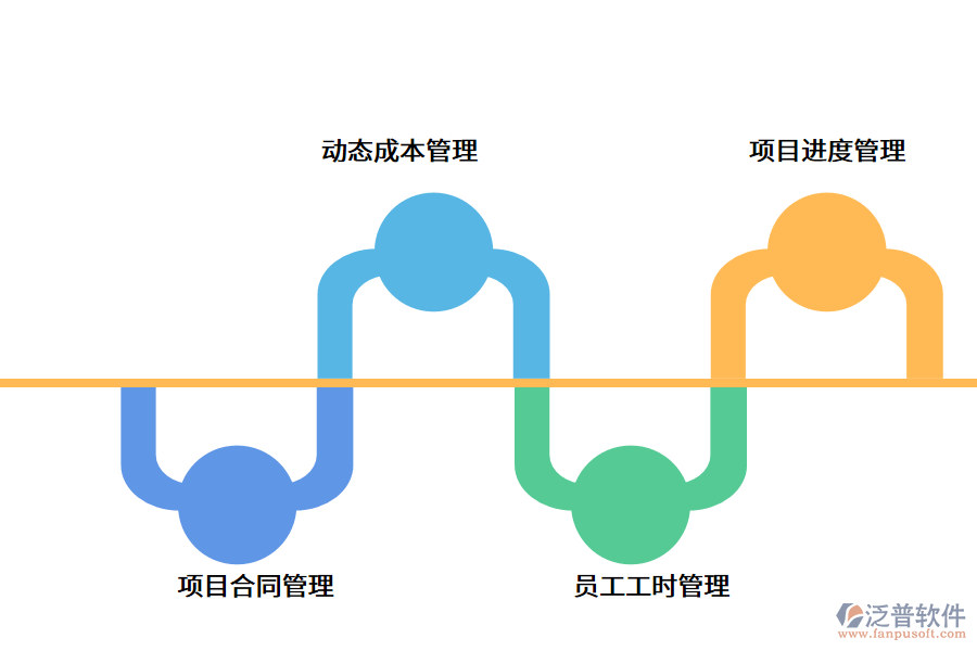 工程監(jiān)理項(xiàng)目管理軟件.png