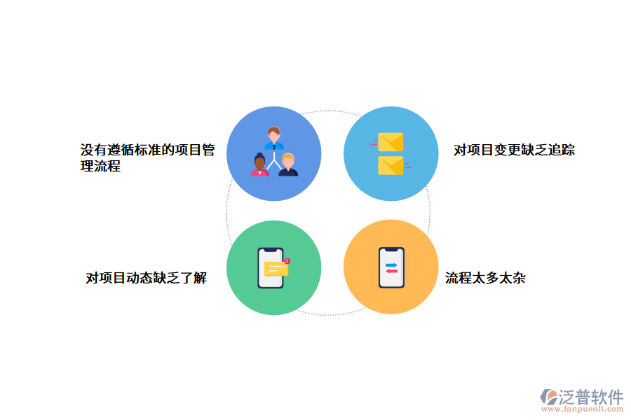 監(jiān)理<a href=http://napavibes.com/xm/ target=_blank class=infotextkey>項(xiàng)目管理軟件</a>.png