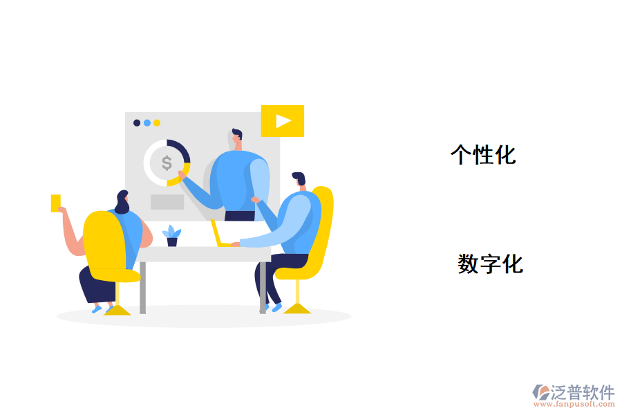 零代碼與低代碼發(fā)展趨勢(shì)