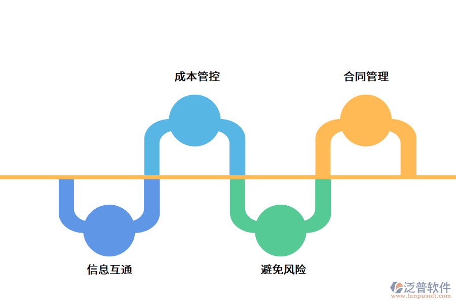 公裝企業(yè)如何進行數(shù)字化轉(zhuǎn)型.png