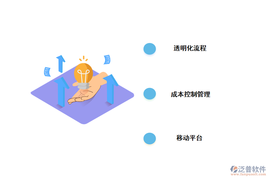 實現(xiàn)建筑工程精細(xì)化管理