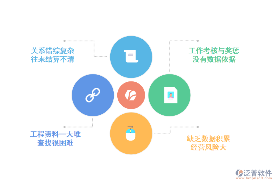 問(wèn)題.png