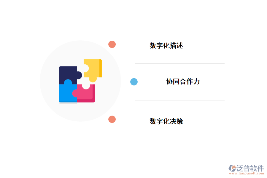 數(shù)智化新領導力