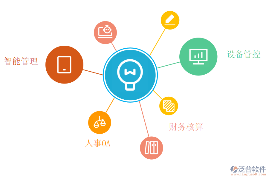 泛普軟件采購管理<a href=http://napavibes.com/fanpuerp/ target=_blank class=infotextkey><a href=http://napavibes.com/fanpuerp/ target=_blank class=infotextkey>erp系統(tǒng)</a></a>的價(jià)值
