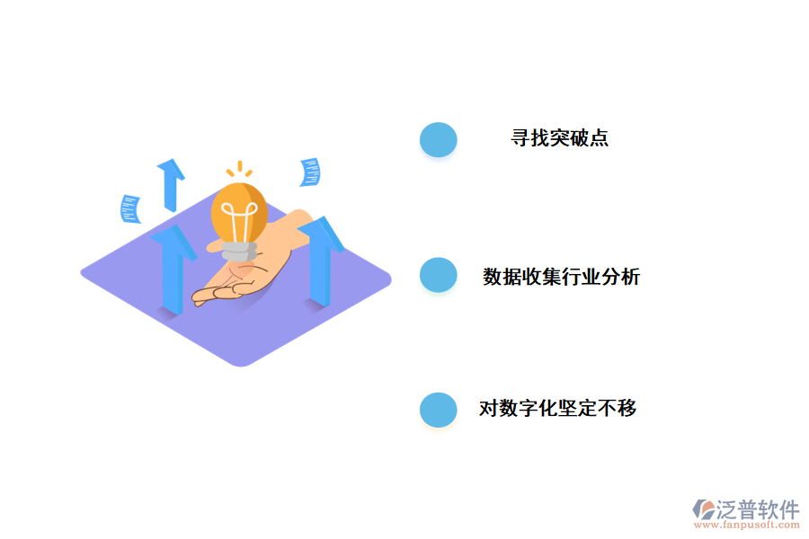 應用數(shù)字化創(chuàng)新商業(yè)模式