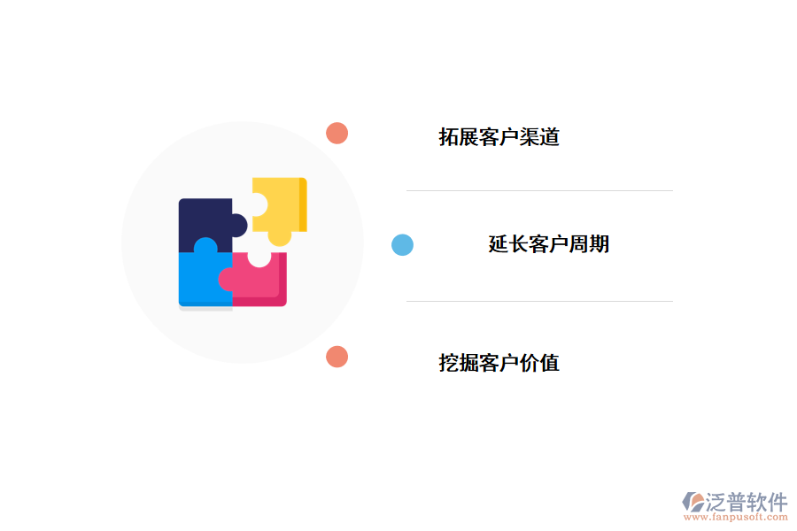 泛普<a href=http://napavibes.com/crm/ target=_blank class=infotextkey>CRM</a>進行高效客戶管理