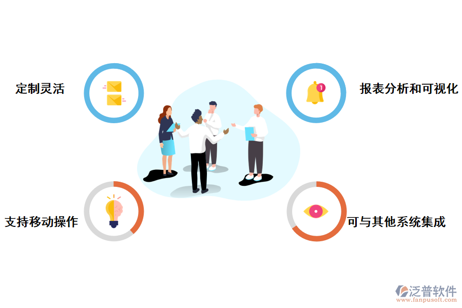 泛普軟件供應商管理系統(tǒng)的重要作用
