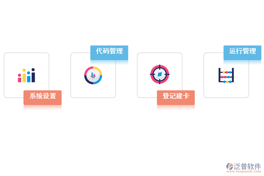 電能計(jì)量自動化系統(tǒng)的應(yīng)用價(jià)值.png