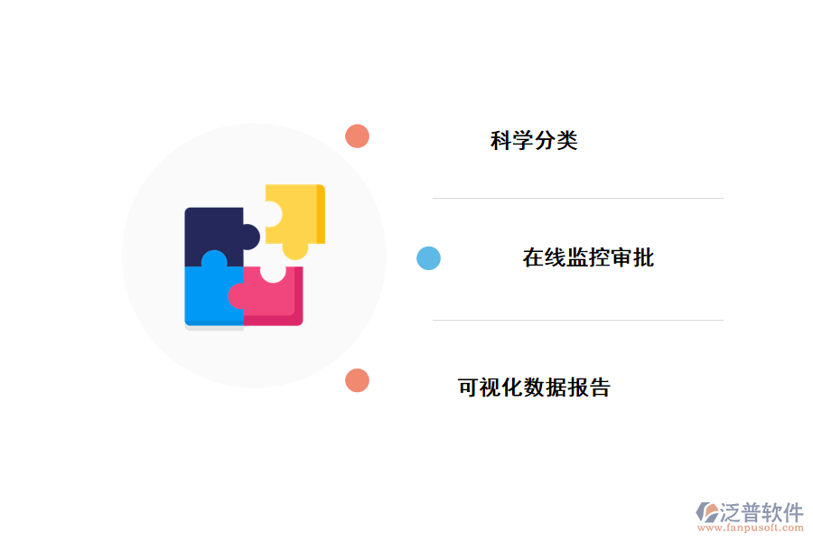 泛普工程項目管理軟件對工程費(fèi)用管控