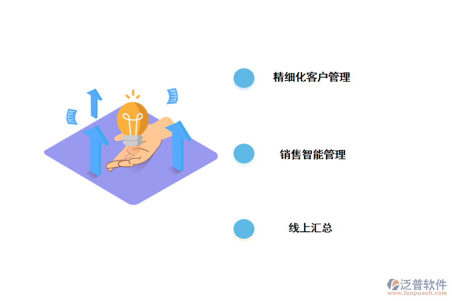 數(shù)字化時代使用<a href=http://napavibes.com/crm/ target=_blank class=infotextkey>CRM</a>