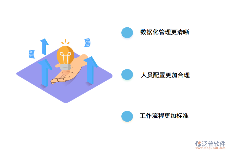 泛普軟件工程勞務臺賬管理軟件的作用