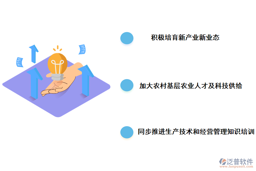 促進現(xiàn)農(nóng)業(yè)項目管理的解決方法