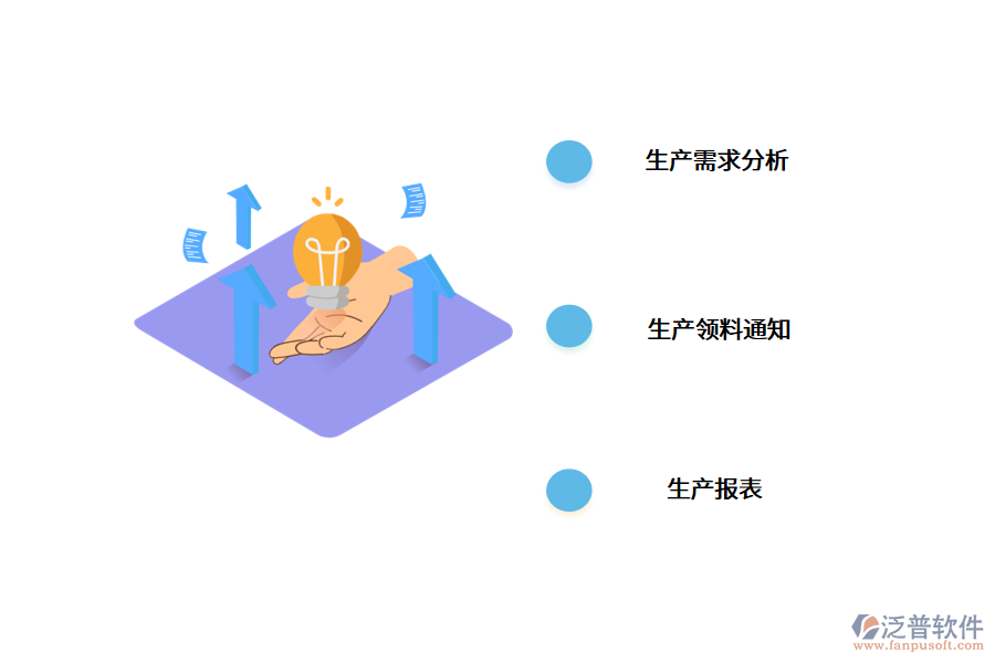 五金<a href=http://napavibes.com/fanpuerp/ target=_blank class=infotextkey>ERP軟件</a>解決方案.png